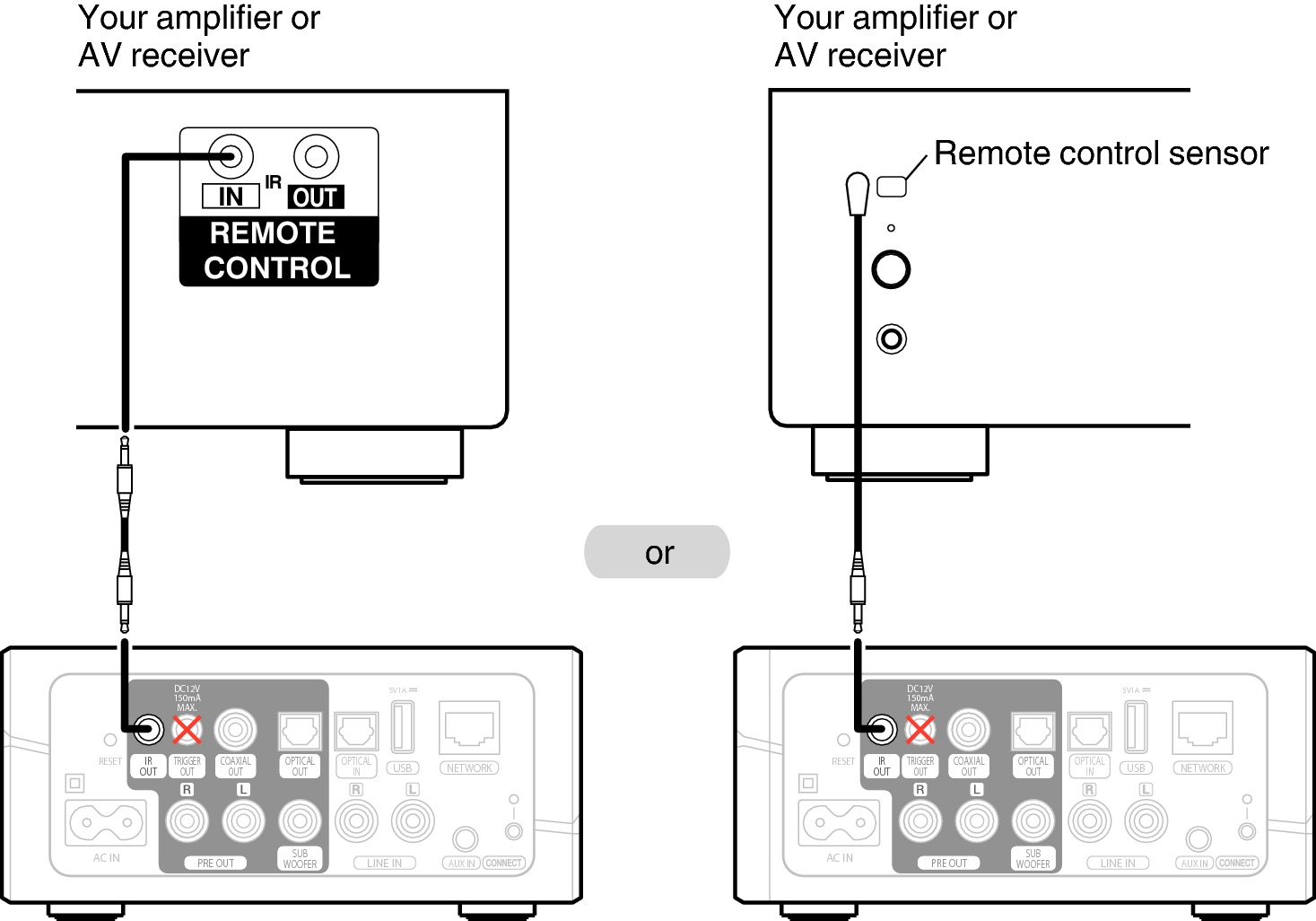 Conne REMOTE CONTROL HEOS Link